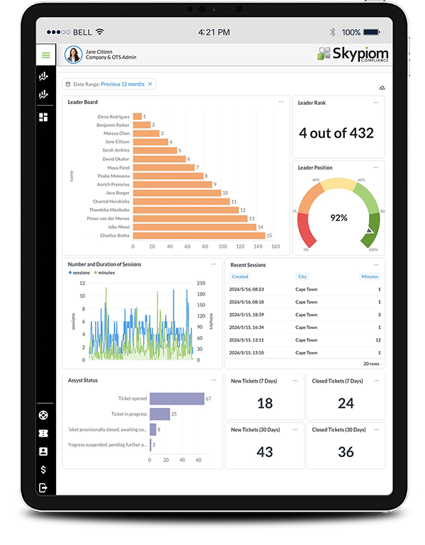 Skypiom analytics on iPad